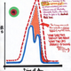 Illustration for article titled Careful Data-Crunching Reveals Two Alien Agendas